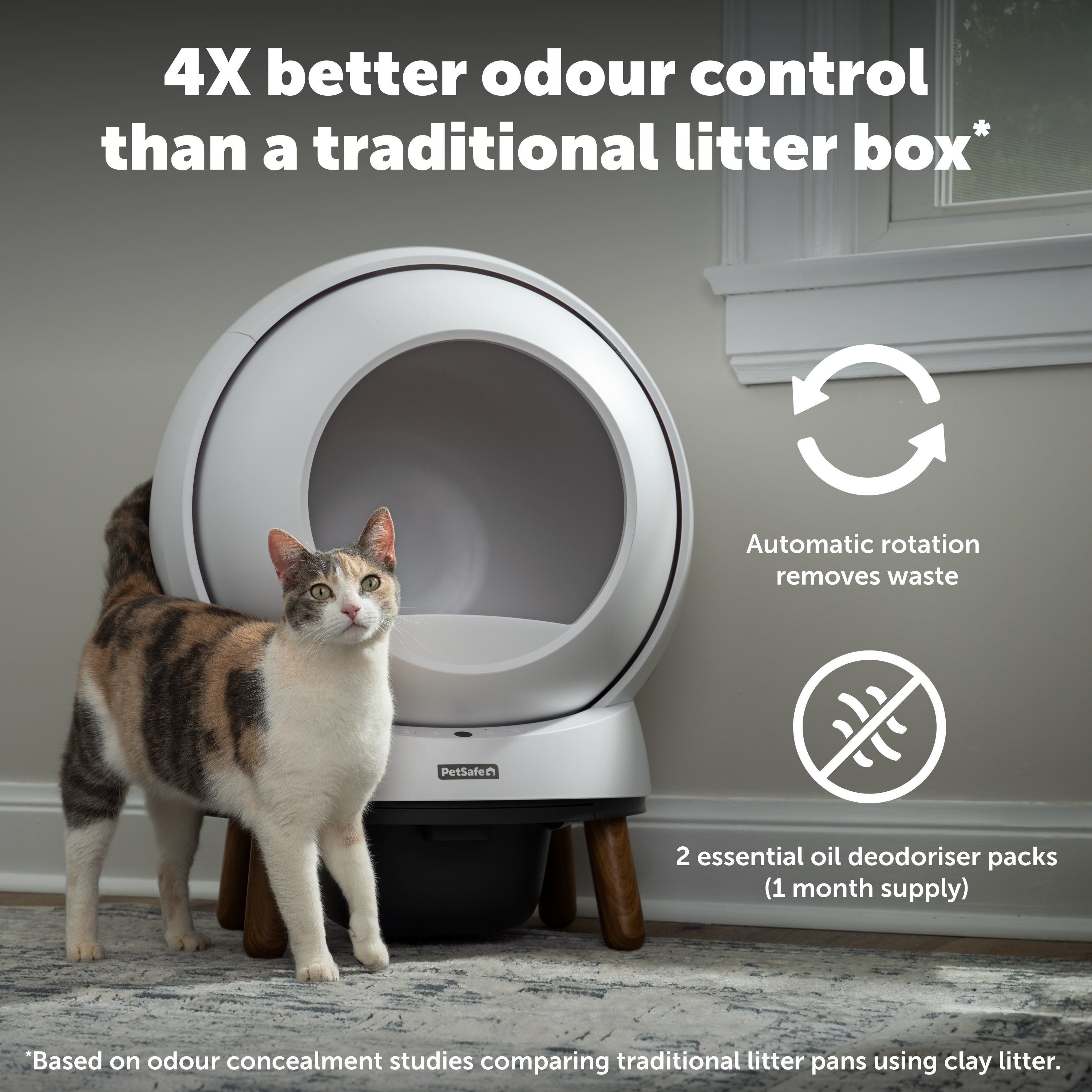 PetSafe® ScoopFree SmartSpin™ Self-Cleaning Litter Box - White